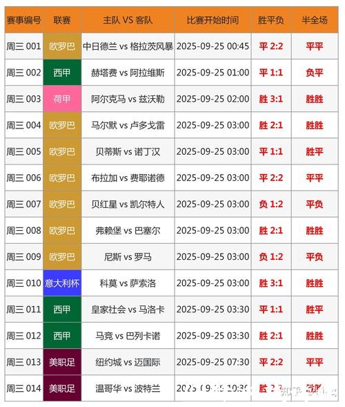 世界杯竞猜平台用户评价及点评汇总 世界杯竞猜平台用户评价及点评汇总