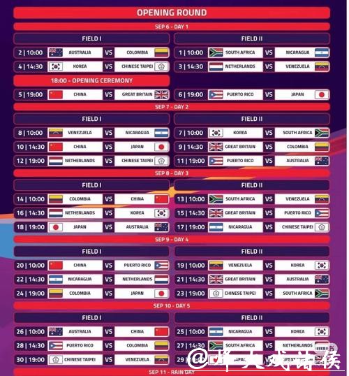 世界杯投注官网——最新赛事赔率分析平台