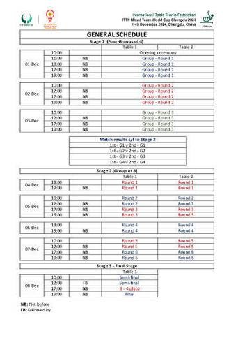 世界杯直播观看路线详细介绍方法