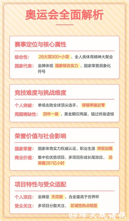 世界杯下注平台深度对比:热门平台分析 世界杯下注平台深度对比:热门平台分析