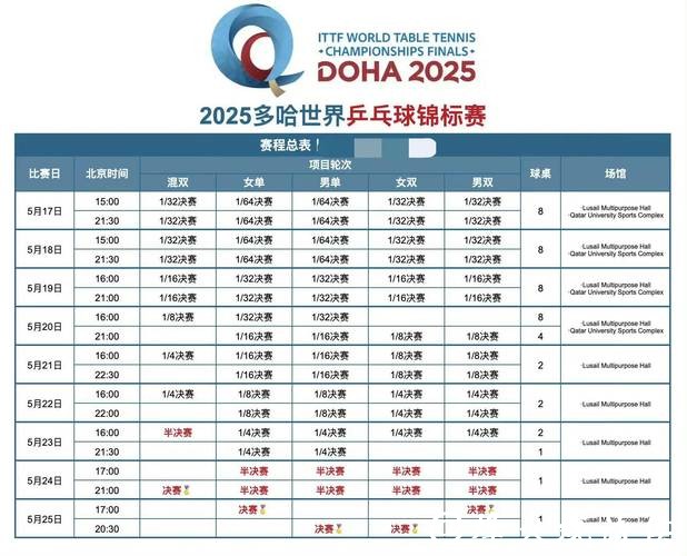 世界杯爱好者必备直播平台清单