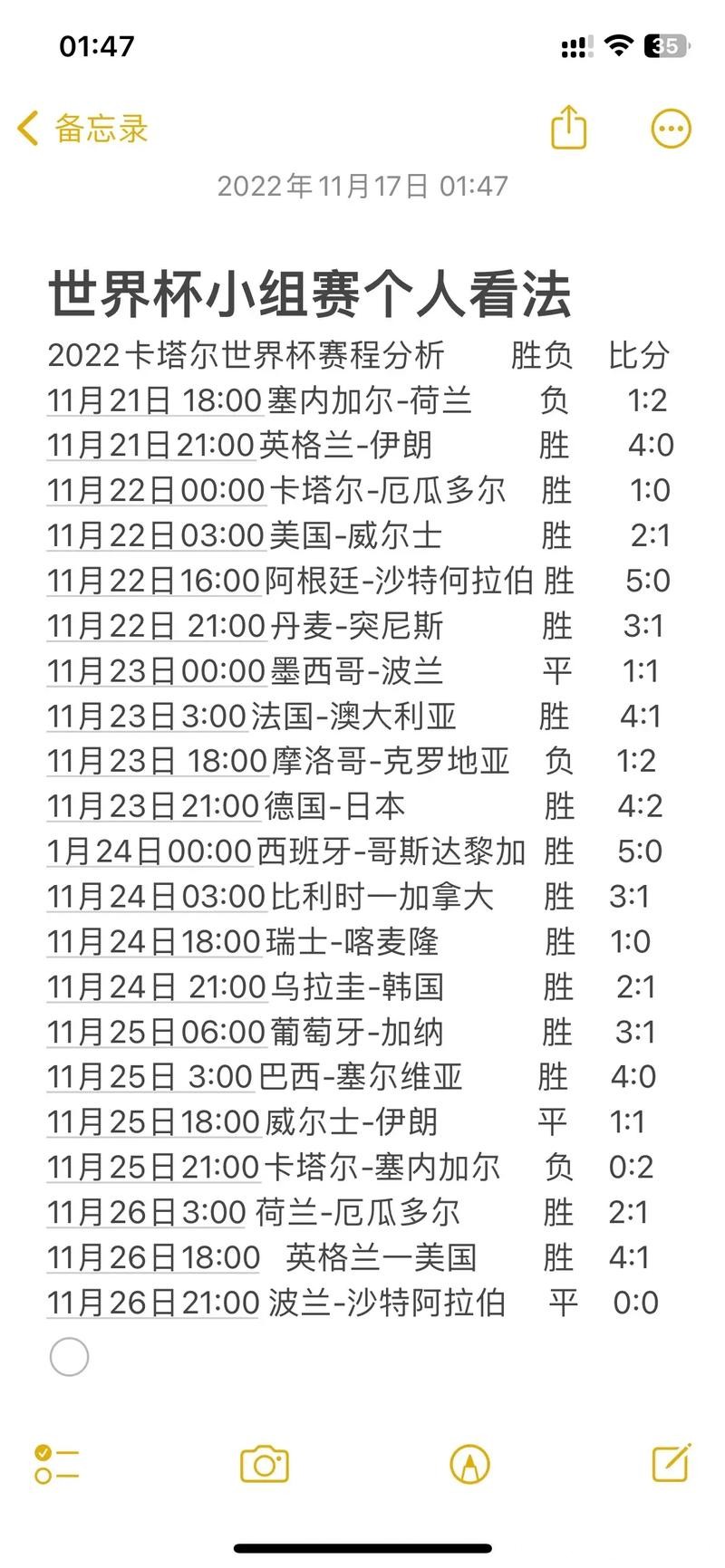 世界杯比分预测：专家分析与见解