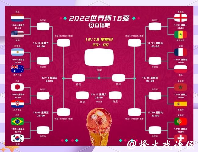 世界杯竞猜平台国际赛事覆盖范围