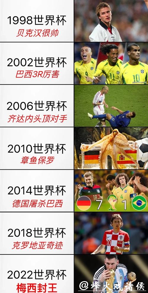 世界杯下注时不可忽视的小细节分析