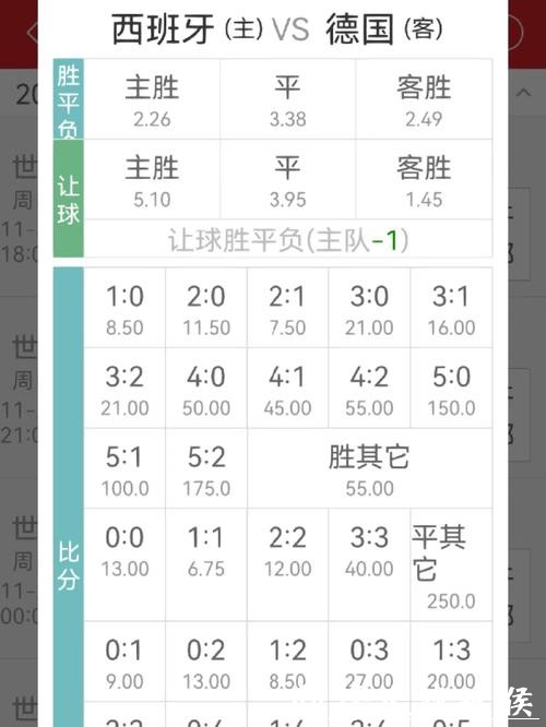 世界杯外围平台赔率计算方法详解